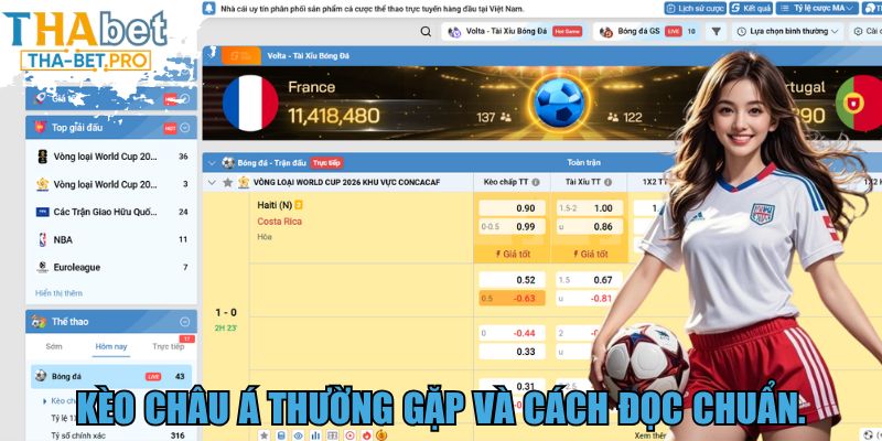 Kèo Châu Á thường gặp và cách đọc chuẩn