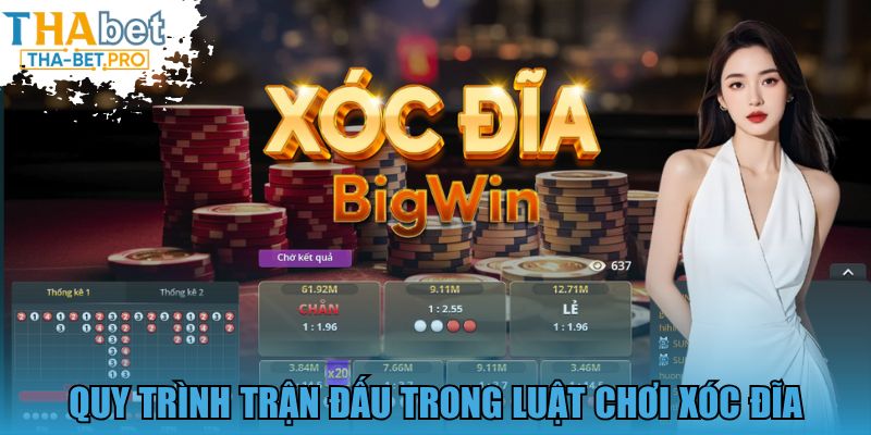 Quy trình trận đấu trong luật chơi xóc đĩa